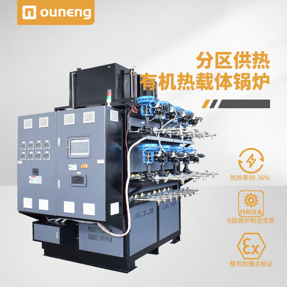 分区供热有机热载体锅炉