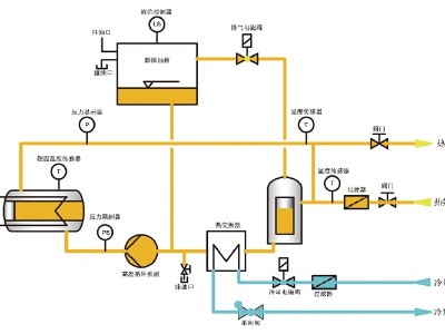 黄瓜视频污污下载工作原理