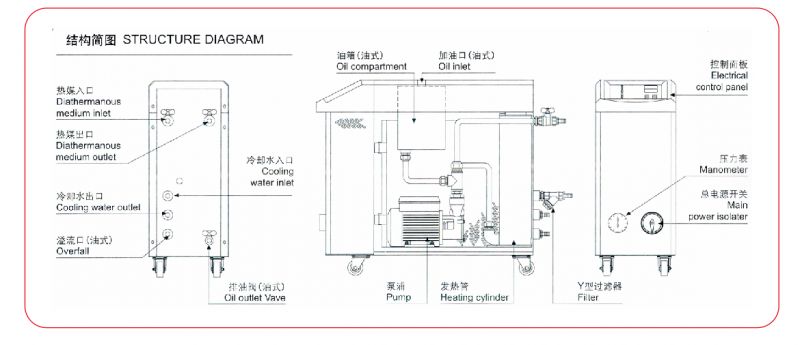 黄瓜视频污污下载通信协议
